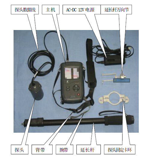 HD-FK(B) 裂縫寬度監(jiān)測儀結(jié)構(gòu)