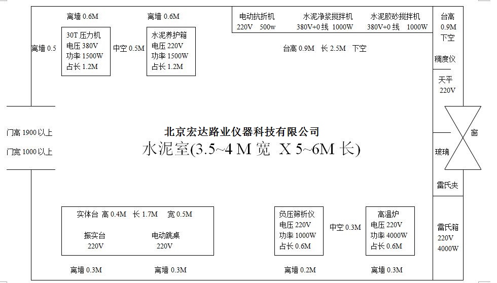 水泥室試驗(yàn)儀器擺放示意圖